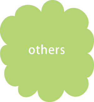 others others