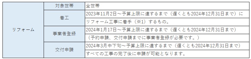 1 1